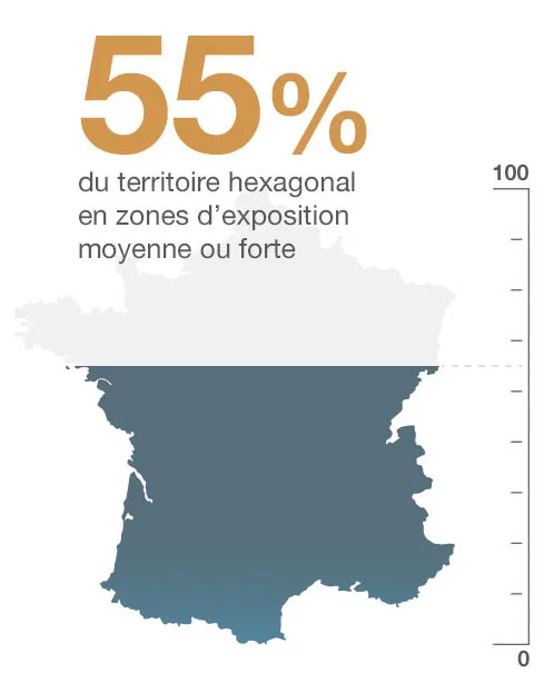 55% du territoire hexagonal en zones d'exposition moyenne ou forte